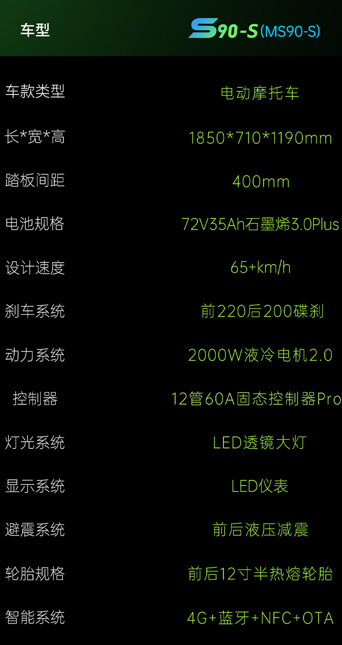 绿源