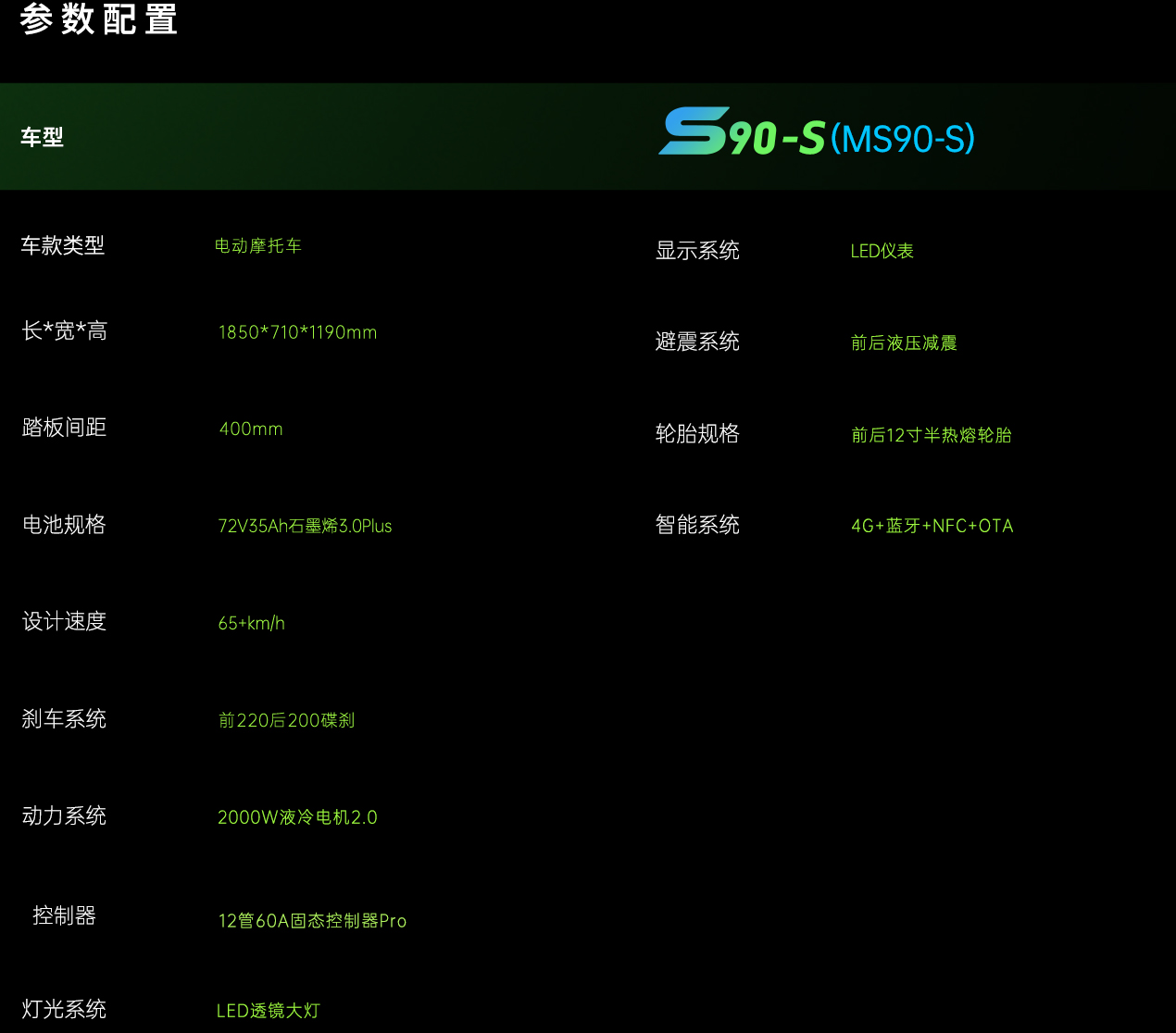 绿源