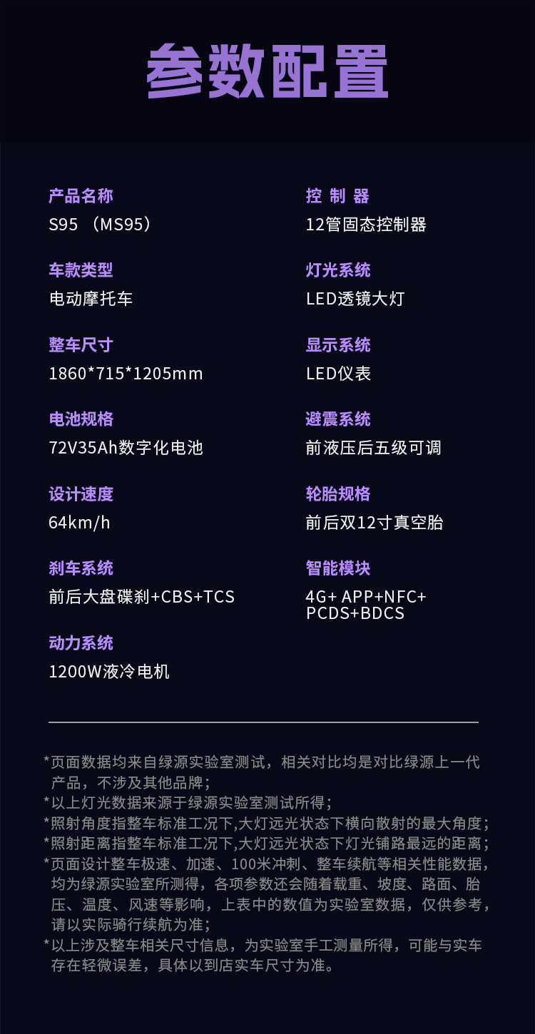 绿源