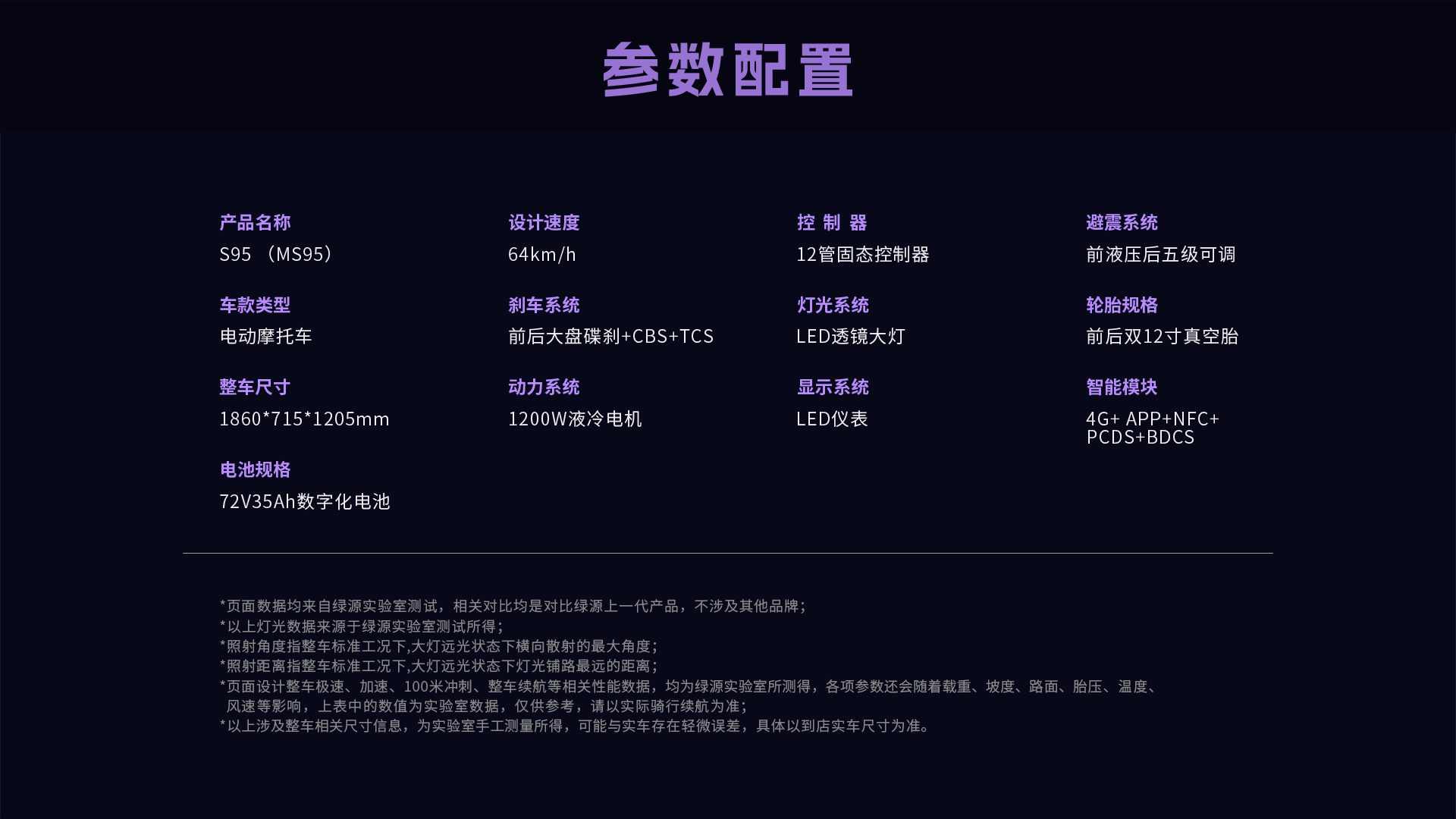 绿源