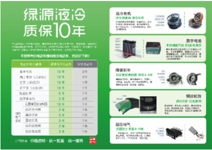 绿源